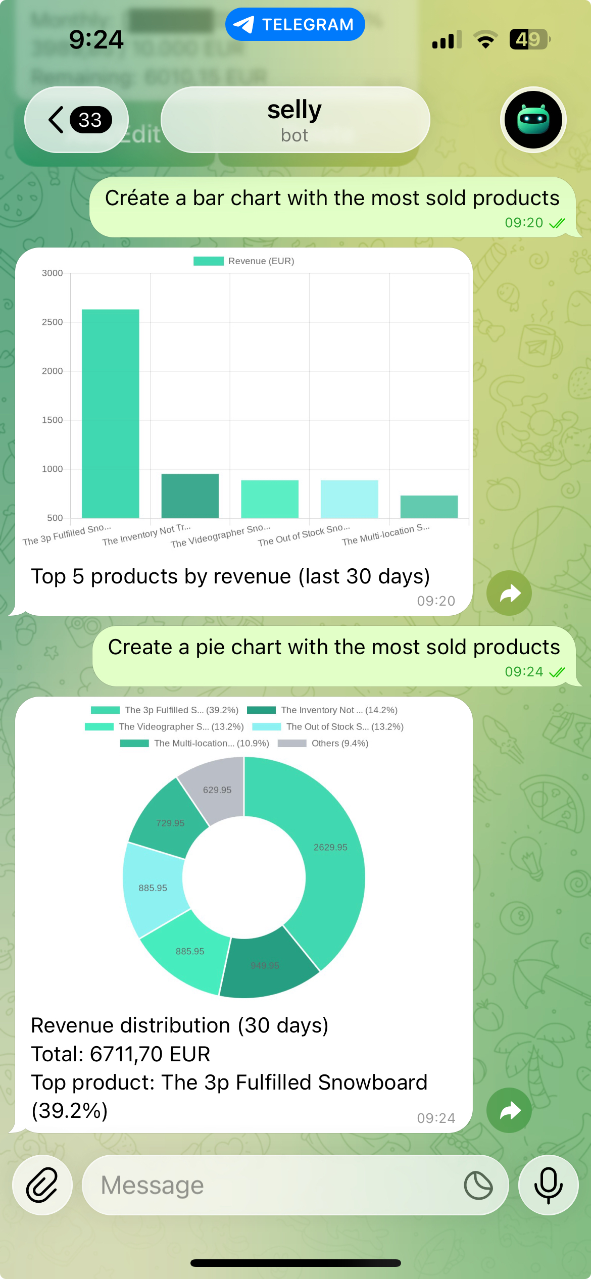 Telegram chat showing Selly charts: bar chart and pie chart of top products